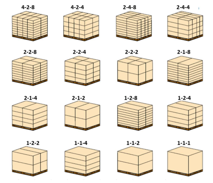 How Many Boxes Fit In A Pallet At Phillip Hayes Blog