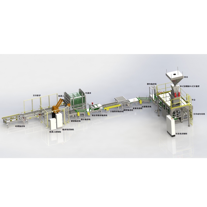 Fully Automatic line for woven bag packing and palleting 