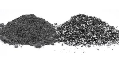 Aluminium Powders Pastes for Building Materials