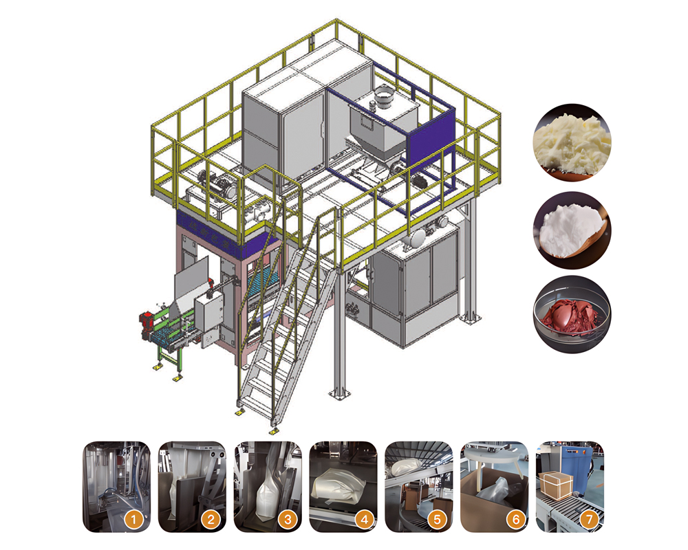 Ultra-fne powder open mouth bag packaging machine