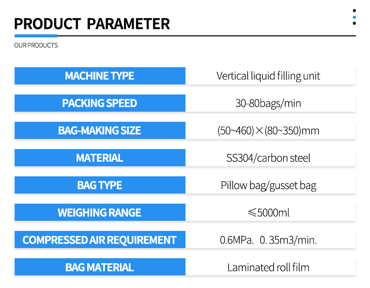 Vffs Packaging Machine‬ Huida Product Pack Parameter